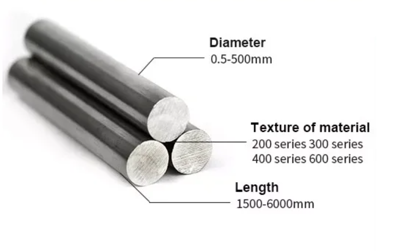 détails de la barre ronde en acier inoxydable